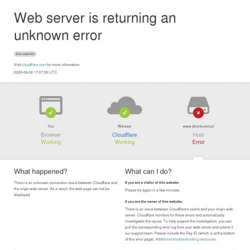 Firma remontowa - Kraków